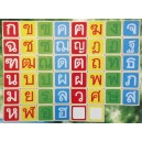 WWED-3161-AP : Thai Alphabet Magnet