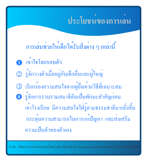 ประโยชน์ของการเล่น การเล่นช่วยให้เด็กได้รับสิ่งต่าง ๆเหล่านี้ เข้าใจโลกรอบตัว รู้จักวางตัวเมื่ออยู่กับเด็กอื่นและผู้ใหญ่เรียกร้องความสนใจจากผู้อื่นด้วยวิธีที่เหมาะสม  รู้จักการรวบรวมสมาธิอันเป็นทักษะสำคัญก่อนเข้าโรงเรียนมีความสนใจใฝ่รู้ตามธรรมชาติมากยิ่งขึ้น กระตุ้นความสามารถในการแก้ปัญหา 